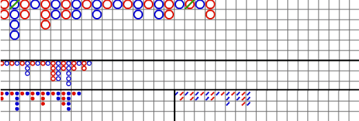 百家乐下三路技巧实战打法分享