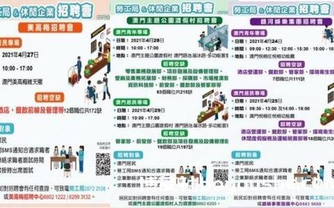 劳工局续与三博企合办六场招聘会 提供近千职位空缺